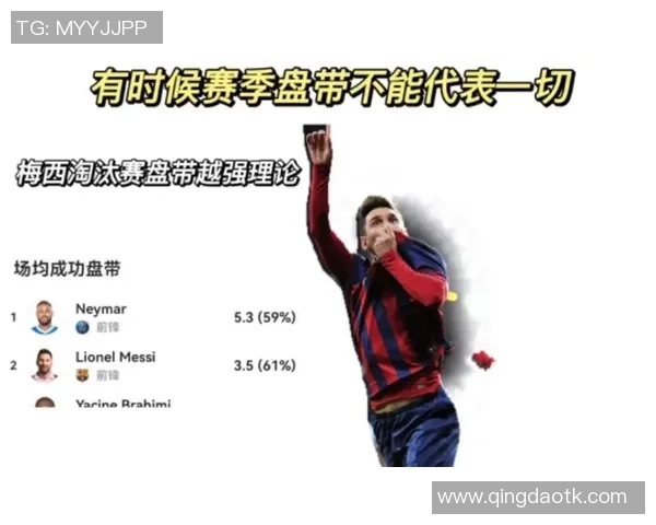 足球球星盘带技巧解析 如何突破防守展现个人魅力