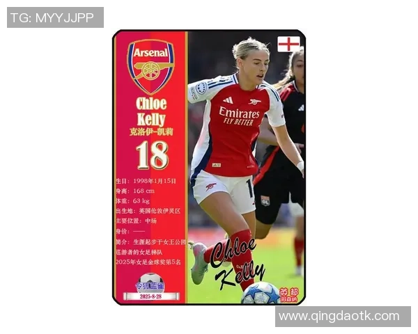 2025年全球百大女足球星榜单揭晓 她们的足球成就与影响力引关注