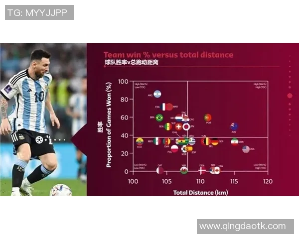 全球即时足球球星最新实力排名与当下绿茵巨星综合表现解析