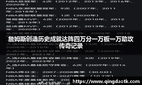 詹姆斯创造历史成就达阵四万分一万板一万助攻传奇记录