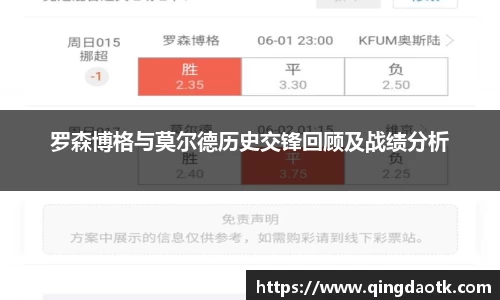罗森博格与莫尔德历史交锋回顾及战绩分析